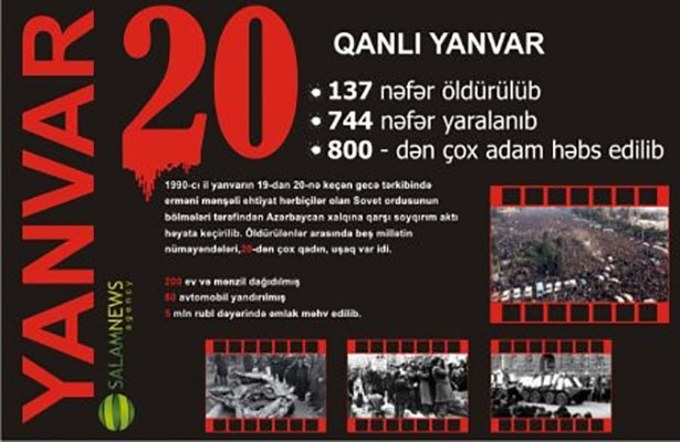 İranda 20 Yanvar hadisələri ilə bağlı anım tədbiri keçirilib (FOTO)