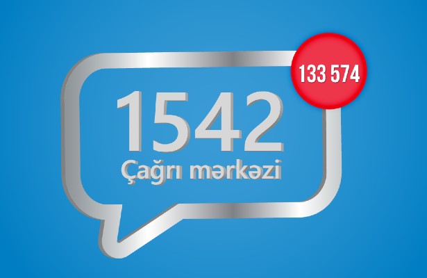 İcbari Tibbi Sığorta üzrə Dövlət Agentliyinin “1542” Çağrı mərkəzinə ötən il 133574 müraciət daxil olub